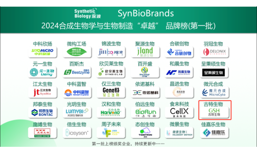 喜訊！古特生物榮登2024合成生物學與生物制造卓越品牌榜！